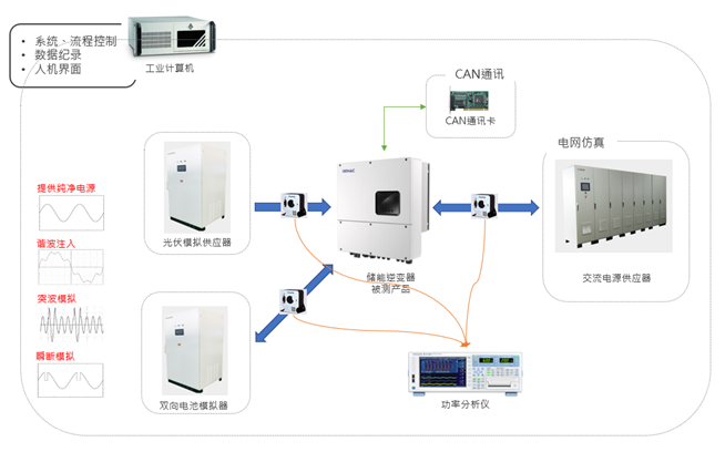 2023050940501037 南宫28(中国)官方网站