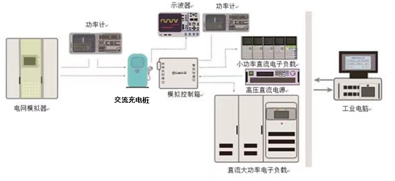 南宫28(中国)官方网站